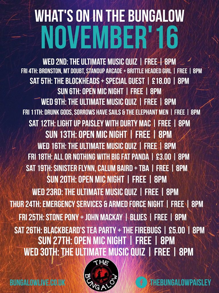 november-listings-the-bungalow