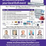 Business Matters in Renfrewshire